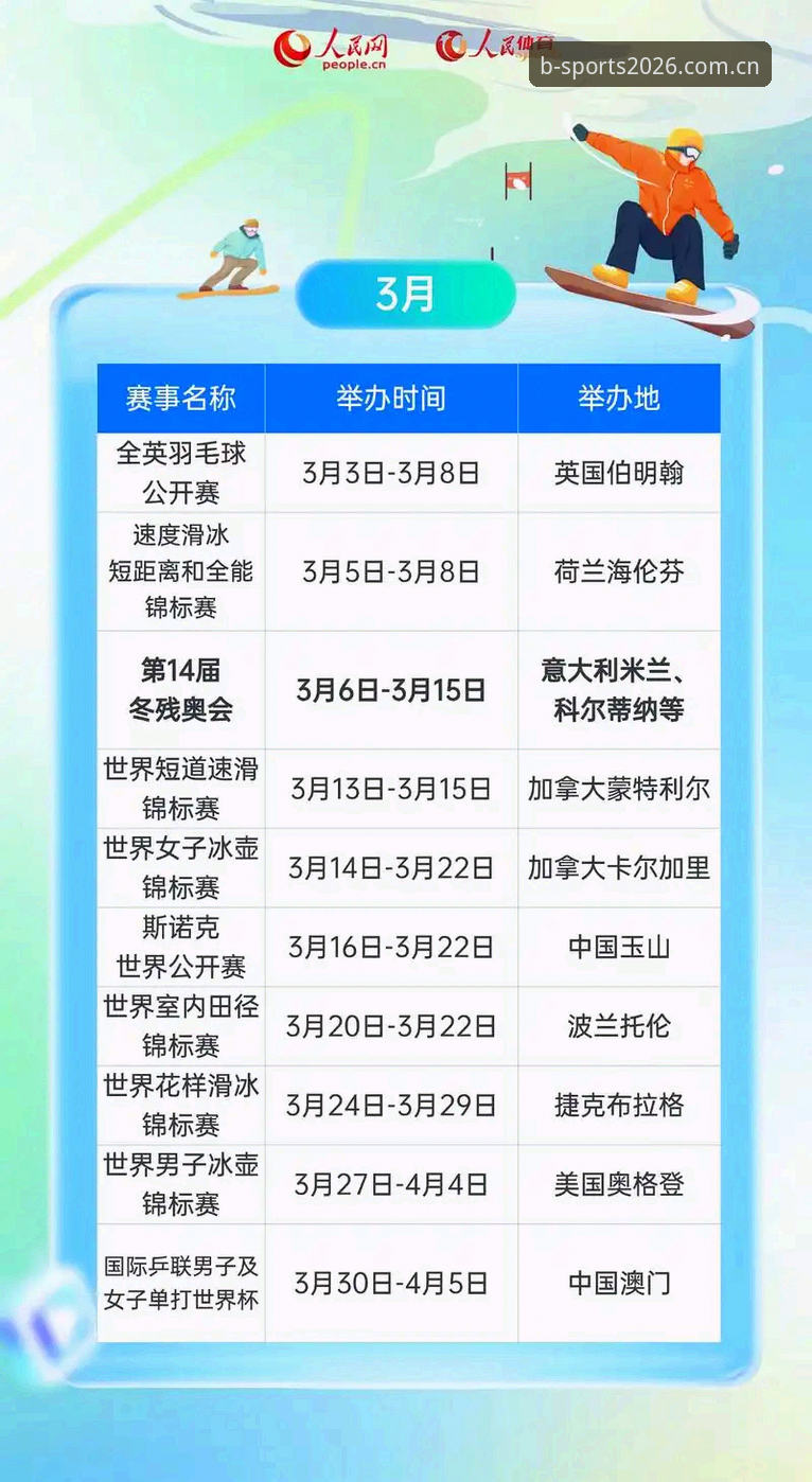 必一体育赛事数据查询 必一体育赛事数据查询最新动态:老用户揭秘2026新版核心体验