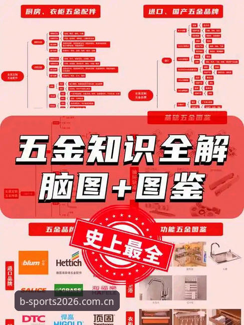 最新b-sports iOS下载全流程解析：从官网入口到实操避坑指南