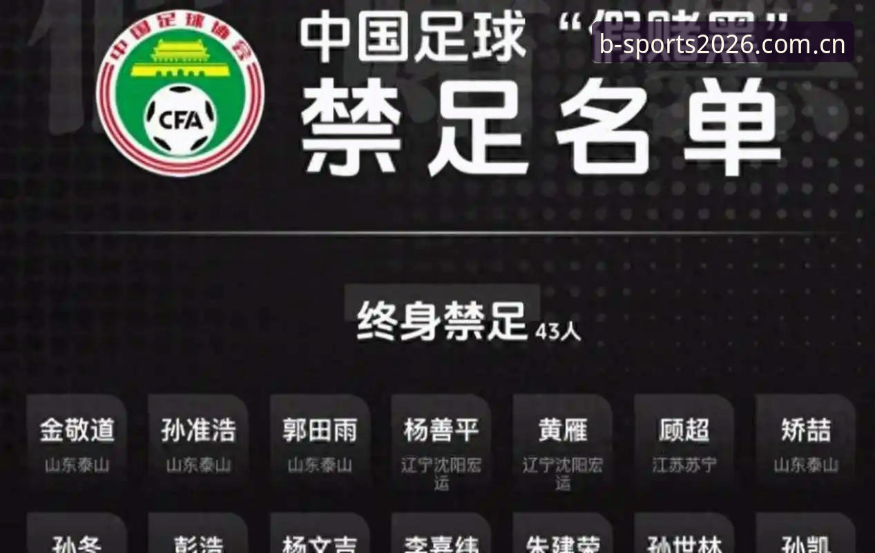足协禁足名单解读教程——在必一体育平台掌握足球反腐全貌