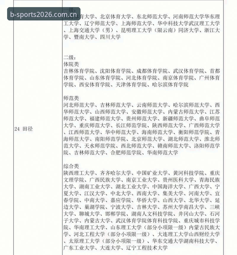 必一b-sports下载地址推荐 必一体育平台2026版下载与使用完整指南:从安装到账户管理的全流程解析