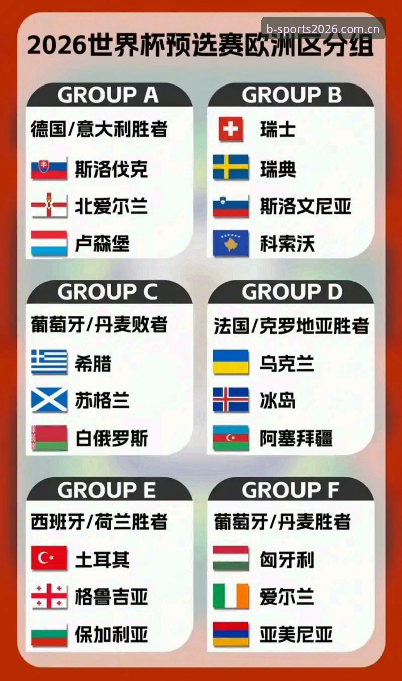掌握德国队2026世界杯大名单的实用分析——基于必一体育平台赛事数据解读