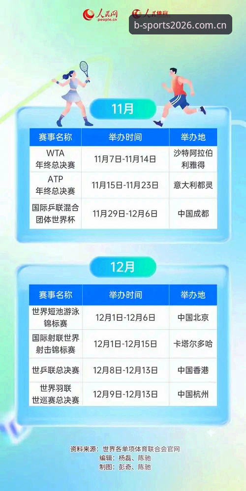 b-sports赛事查询深度评测：2026新版必一体育平台功能全解析