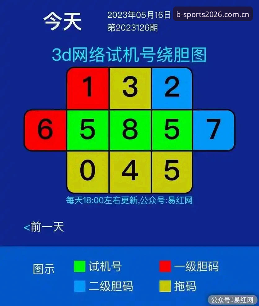 资深用户分享：必一官方网站入口攻略与2026新版使用体验